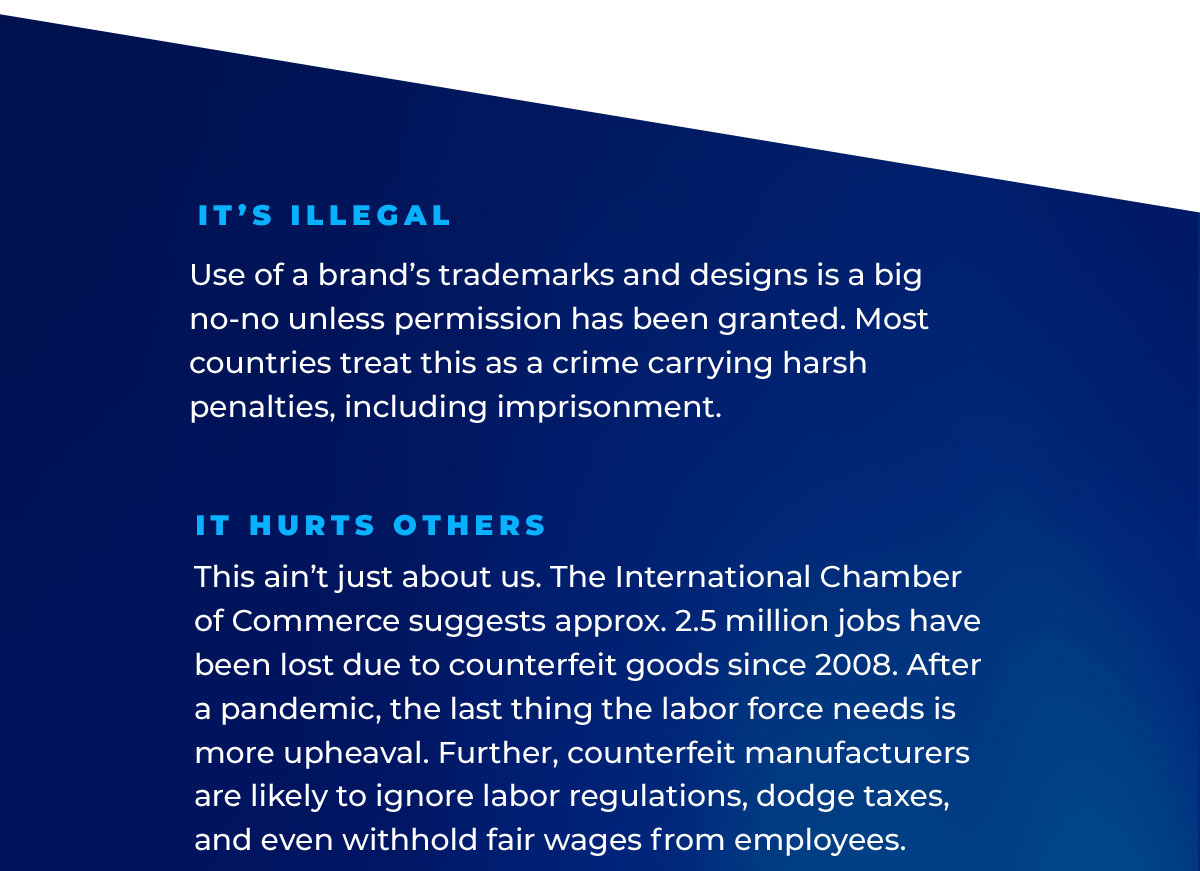 It’s Illegal: Use of a brand’s trademarks and designs is a big no-no unless permission has been granted. Most countries treat this as a crime carrying harsh penalties, including imprisonment. | It Hurts Others: This ain’t just about us. The International Chamber of Commerce suggests approx. 2.5 million jobs have been lost due to counterfeit goods since 2008. After a pandemic, the last thing the labor force needs is more upheaval. Further, counterfeit manufacturers are likely to ignore labor regulations, dodge taxes, and even withhold fair wages from employees.