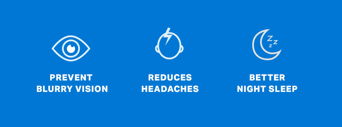 Prevent Blurry Vision | Reduces Headaches | Better Night Sleep