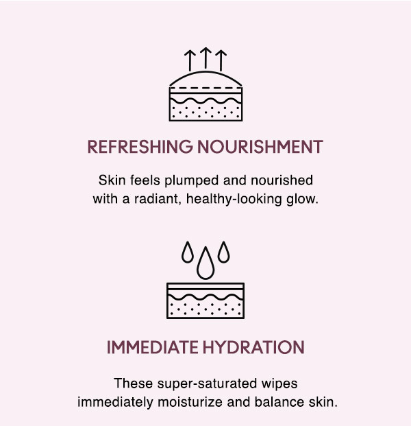 REFRESHING NOURISHMENT
Skin feels plumped and nourished with a radiant, healthy-looking glow.

IMMEDIATE HYDRATION
These super-saturated wipes immediately moisturize and balance skin.