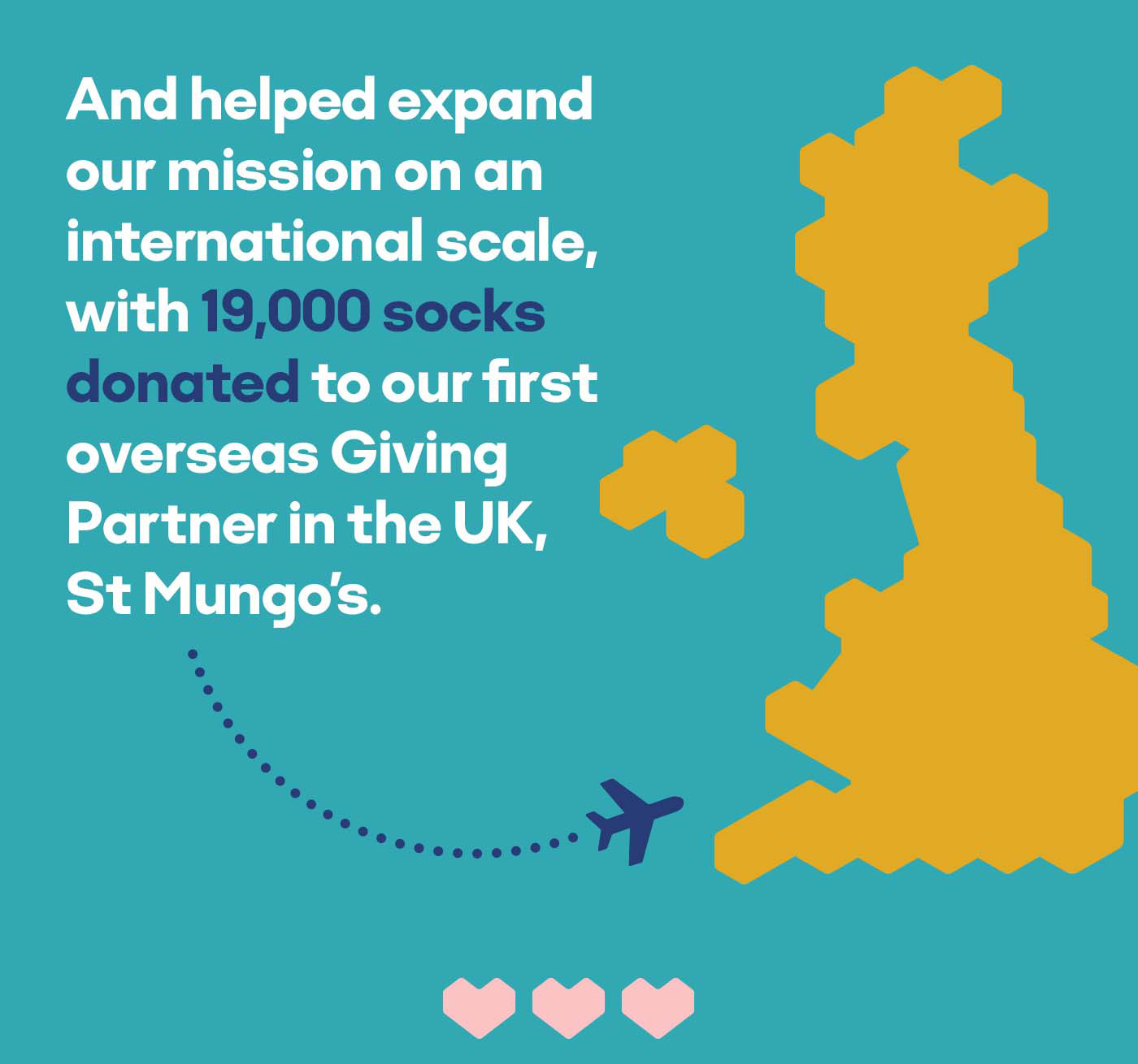 And helped expand our mission on an international scale, with 19,000 socks donated to our first overseas Giving Partner in the UK, St Mungo's.