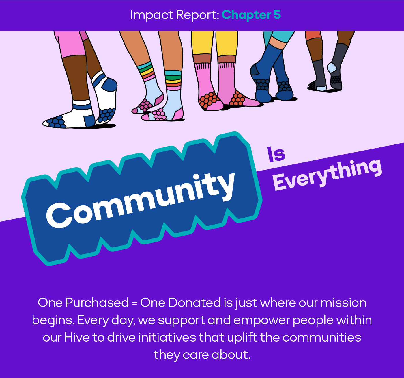 Impact Report: Chapter 5 Community Is Everything One Purchased=One Donated is just where our mission begins. Every day, we support and empower people within our HIve to drive initiatives that uplift the communities they care about.