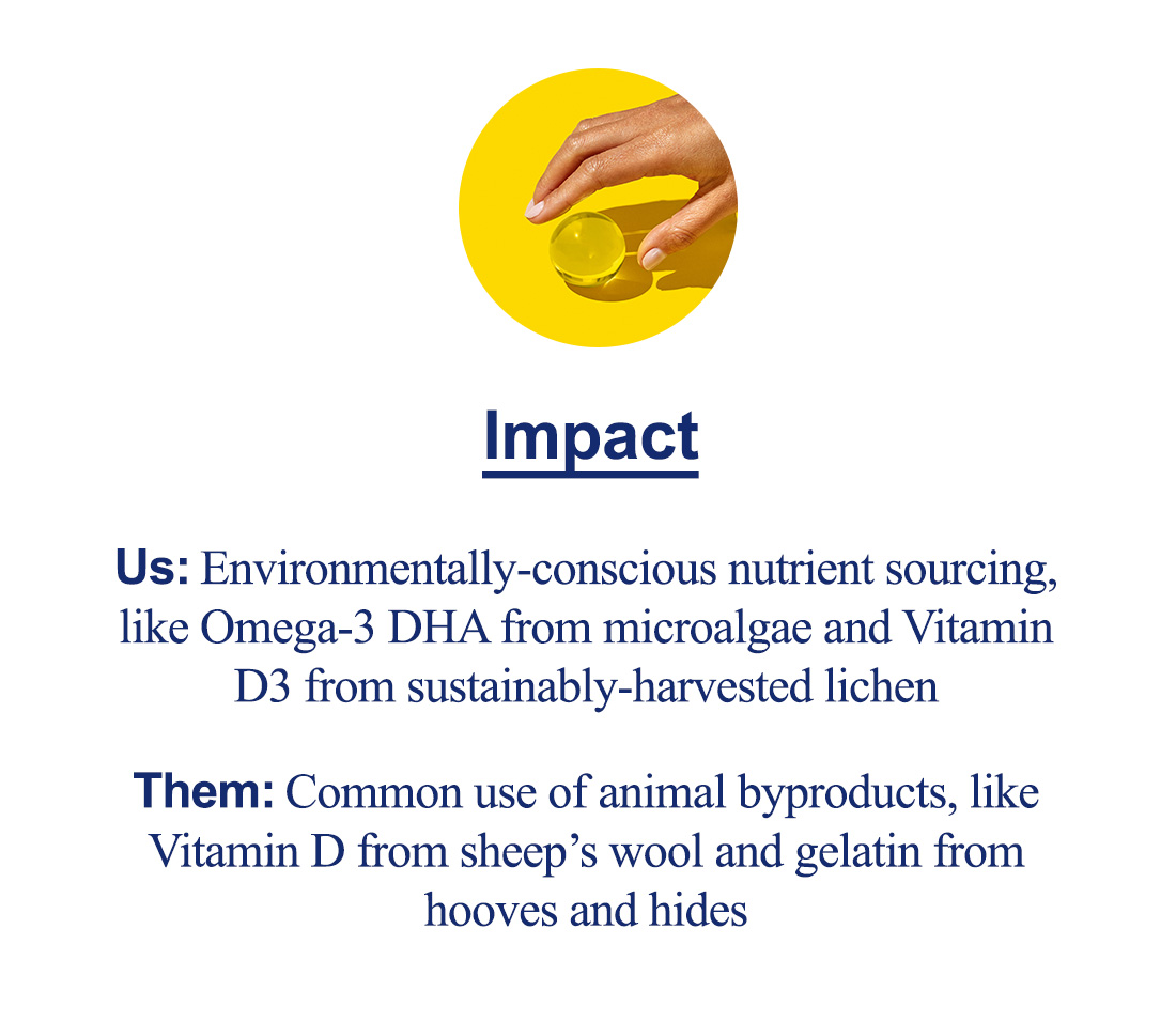 Impact | Us: Environmentally-conscious nutrient sourcing, like Omega-3 DHA from microalgae and Vitamin D3 from sustainably-harvested lichen Them: Common use of animal byproducts, like Vitamin D from sheep’s wool and gelatin from hooves and hides